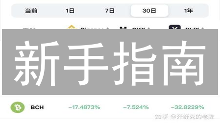 新手指南：三步搞定火币比特币现金交易！