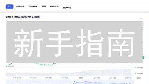 新手指南：3步在币安购买SHIB币（附5个安全提示）