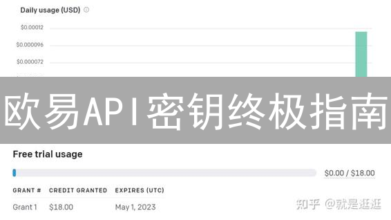 欧易API密钥终极指南：3分钟掌握，安全交易不掉队！