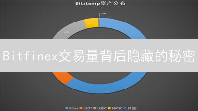 Bitfinex交易量背后隐藏的秘密？机构投资者在关注什么？