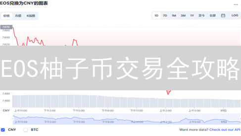 EOS柚子币交易全攻略：Bybit与OKX平台操作指南【2024最新】