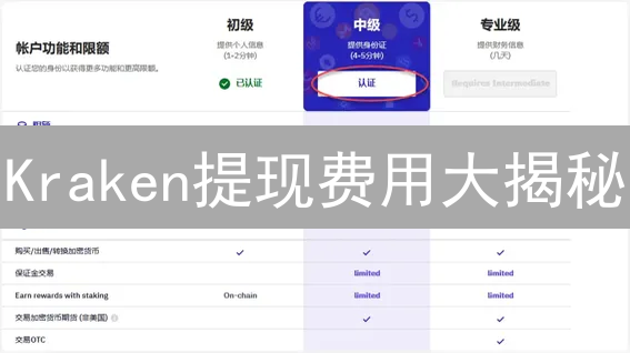 Kraken提现费用大揭秘：省钱攻略与避坑指南